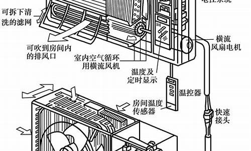 分体空调结构图_分体空调结构图解_1