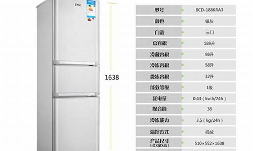 家用冰箱尺寸一览表_家用冰箱尺寸大全_1