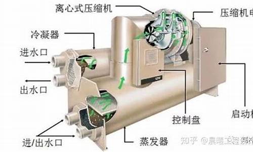 水冷中央空调骏工表_水冷中央空调使用说明_1