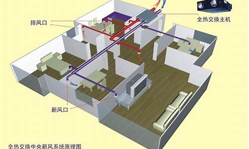 暖卫通风空调施工工艺标准手册