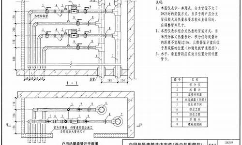 暖通空调安装规范_暖通空调安装规范标准_1