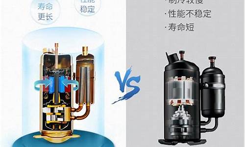 志高空调压缩机型号查询_志高空调压缩机在哪个位置