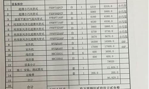 大金空调报价单_大金空调报价单图片_1