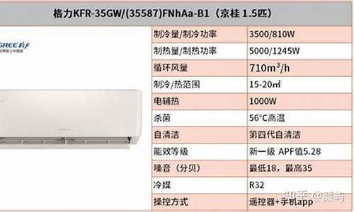 2013年格力空调型号价格_2013年格力空调型号价格表