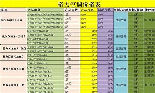 商丘格力空调价格表_1