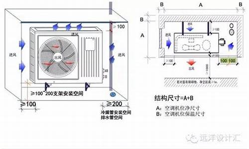 住宅建筑空调机位尺寸_住宅建筑空调机位尺寸标准