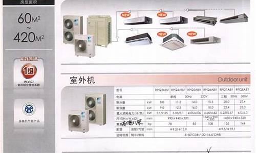 北京格力空调专卖店价格报价_北京格力空调专卖店价格报价表_1