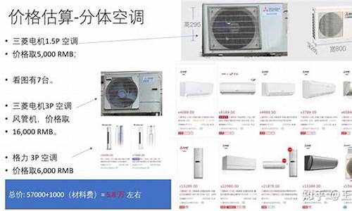 分体空调价格_分体空调价格一览表_1