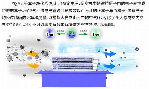 冰箱除臭原理_冰箱除臭原理是什么