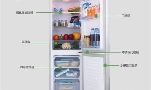 冰箱冷藏室不制冷冷冻室正常怎么办_冰箱冷藏室不制冷冷冻室正常怎么办呢