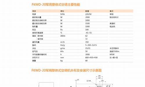 分体空调样本参数_分体空调样本参数表