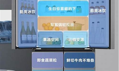 冰箱哪个牌子好用质量好_冰箱哪个牌子好用质量好性价比高