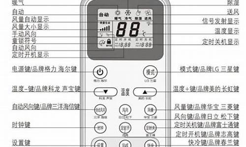 三菱空调遥控器图解中文解_三菱空调遥控器图解中文解说