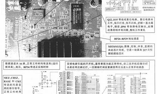 先锋等离子彩电维修技术资料_先锋等离子彩电维修技术资料有哪些