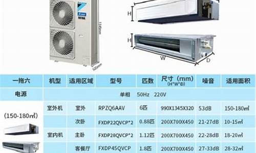 中央空调家用多少钱_四室两厅中央空调家用多少钱