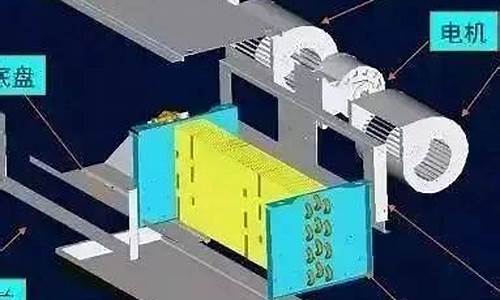 中央空调末端装置_中央空调末端装置图片_1