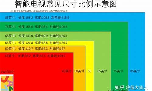 40寸液晶电视尺寸是多少寸_40寸液晶电视尺寸是多少