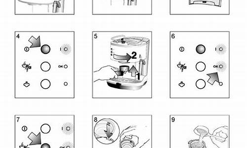 德龙咖啡机使用说明书_德龙咖啡机使用说明书下载