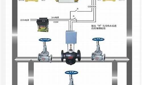 中央空调压差旁通阀作用_中央空调压差旁通安装图