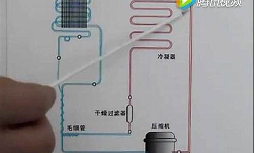 冰箱制冷系统有几种_冰箱制冷系统大全