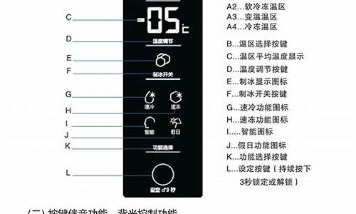 卡萨帝冰箱说明书_卡萨帝冰箱说明书放在冰箱哪个位置