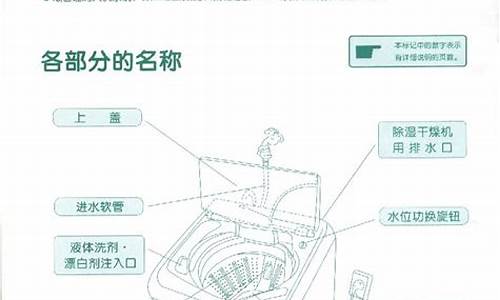 全自动洗衣机使用技巧_全自动洗衣机正确使用方法