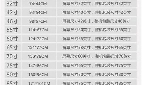 39寸液晶电视机一边有二个耳朵断了一个能用吗_39寸液晶电视机