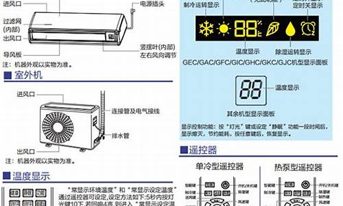 海尔空调的使用说明书及注意事项_海尔空调使用说明书电子版立体式