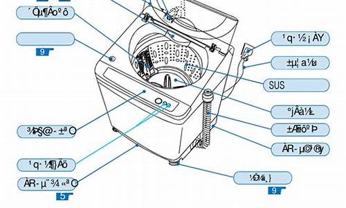 sanyo洗衣机说明书XQB60_sanyo洗衣机说明书