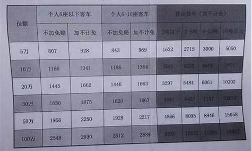 一般建议买多少钱的马桶垫_一般建议买多少钱的马桶