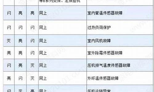 海尔电器维修点查询_海尔电器维修点查询