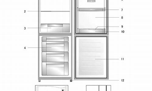 嘉格纳冰箱使用说明书_嘉格纳冰箱说明书图解491200