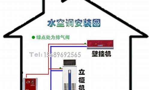 水空调取暖安装方法示意图_水空调取暖怎么样