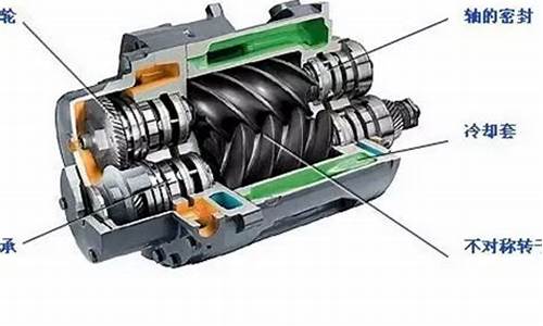 压缩机的故障现象_压缩机维修常见故障及处理方法