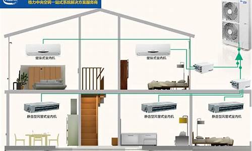 中央空调系统分为哪两类_家用中央空调系统分类