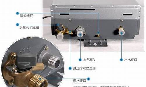 热水器打不着火了_热水器打不起火来怎么解决