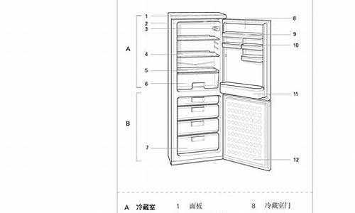 星星电冰箱使用说明书_星星冰箱说明书图示说明