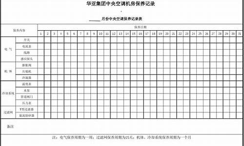 中央空调维护保养记录表_中央空调维护保养记录表样本