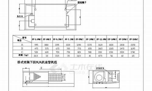 水冷中央空调骏工表_水冷中央空调使用说明