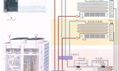 家用空调原理图示意图_家用空调原理图示意图大全