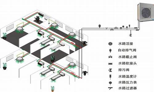 家用中央空调系统图_家用中央空调系统图解