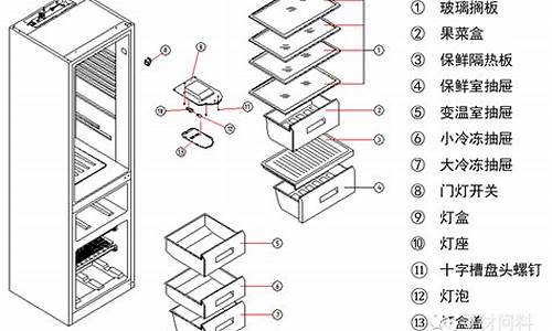 四门冰箱结构图_四门冰箱结构图解