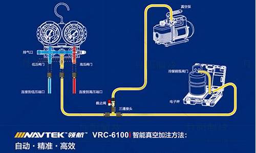 分体空调加冷媒_分体空调加冷媒吗