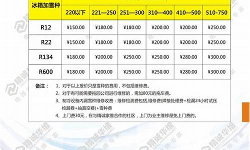 修冰箱收费标准_修冰箱收费标准表格明细